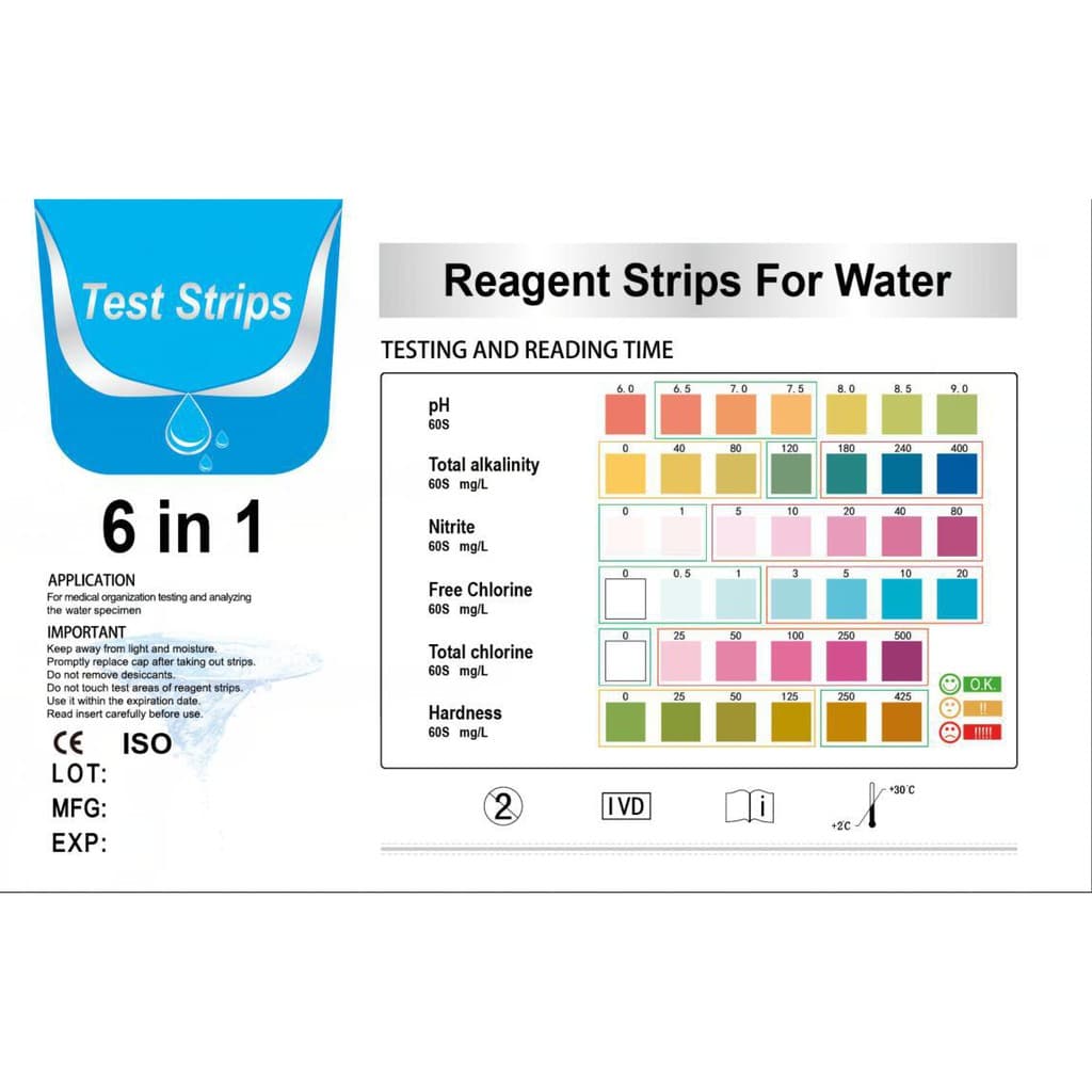 Alat Strip Test Tes Kualitas Air Water PH Alkalinity Chlorine Nitrite