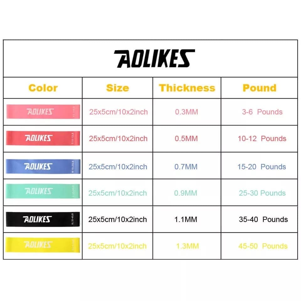 AOLIKES 3601 Resistance Band Fitness Pull Up TALI STRETCHING YOGA GYM Karet Elastis