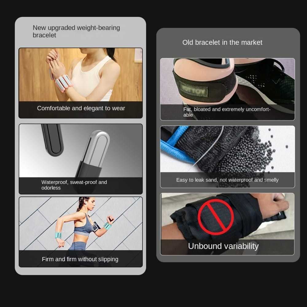 Gelang Pemberat Tangan Kaki - Adjustable Wrist and Ankle Weight Bracelet - Pemberat Ankle Lengan BRACE