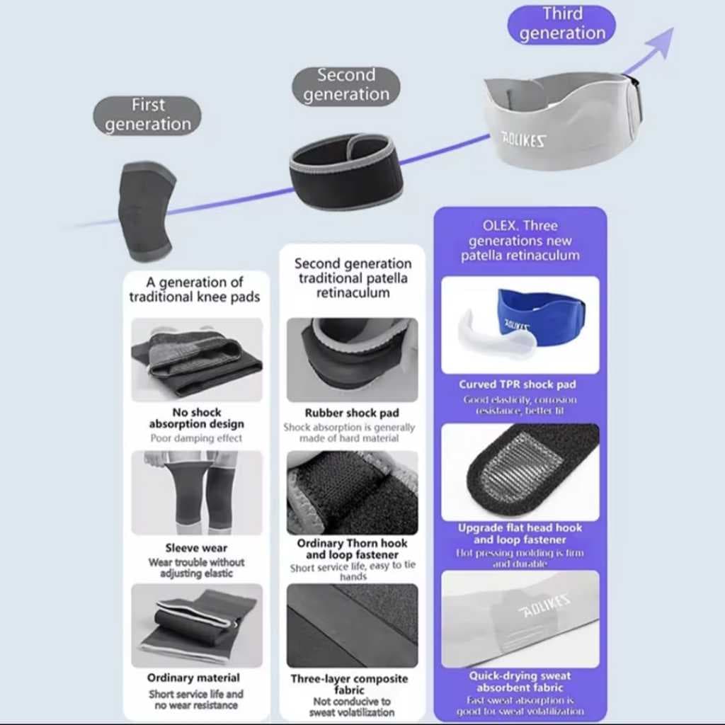 AOLIKES 7922 Deker Pelindung Lutut Patella Knee Strap Support Silicone Pad - Penyangga Lutut Olahraga Lari Basket Gym Voli Anti Cedera — gambar 5